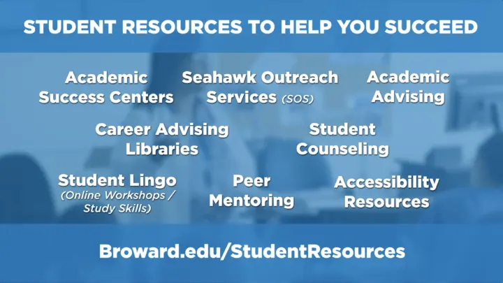 Student Resources
